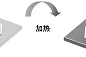 無損探測石墨烯點缺陷的方法