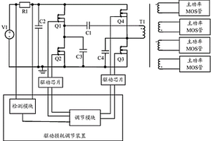 無損驅(qū)動電路的驅(qū)動損耗調(diào)節(jié)裝置、方法及電源模塊