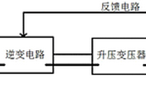 管道焊縫無損探傷系統(tǒng)