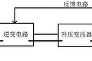 管道焊縫無損探傷系統(tǒng)的使用方法