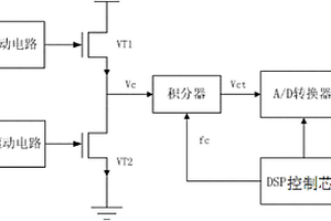 基于數(shù)字校正的無損電流檢測(cè)電路