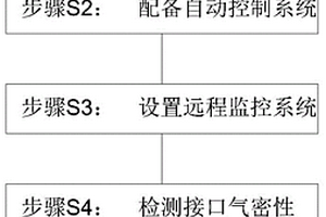 氦氣液化機(jī)無損杜瓦罐液氦充裝工藝