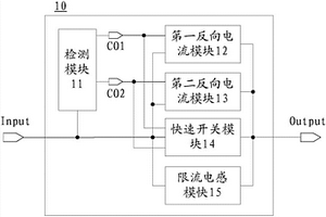 無(wú)損限流裝置及其控制方法