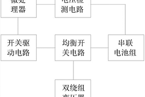 用于電動(dòng)汽車(chē)動(dòng)力電池的無(wú)損均衡電路