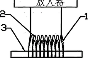 金屬線材/管材無損探傷裝置