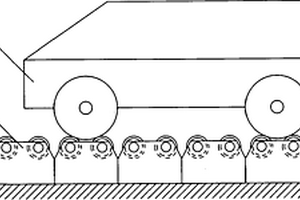 非障礙攔阻無(wú)損傷滾筒(軸)型輪式車(chē)輛瞬時(shí)安全阻停器