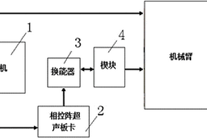 薄板柵格翼結(jié)構(gòu)焊縫相控陣超聲檢測裝置及檢測方法