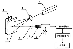 蜂窩紙板粘接缺陷檢測(cè)方法及檢測(cè)系統(tǒng)