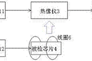 基于熱成像檢測的芯片引腳焊接缺陷檢測系統(tǒng)及方法