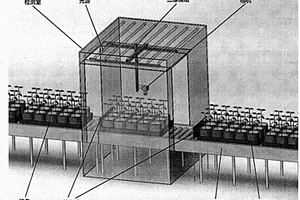 檢測線式小型盆栽植株檢測平臺