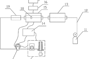 熱電偶絲熱電勢(shì)的自動(dòng)檢測(cè)系統(tǒng)及檢測(cè)方法