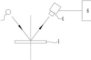 超導(dǎo)基帶表面缺陷檢測系統(tǒng)及其檢測方法