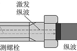 基于有限元的螺栓緊固力超聲檢測(cè)及關(guān)鍵檢測(cè)參數(shù)確定方法