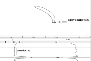 傳熱管渦流檢測(cè)探頭磁通量線(xiàn)圈布線(xiàn)檢測(cè)方法