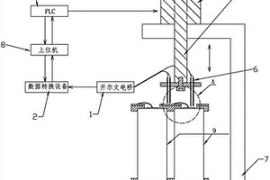 焊接質(zhì)量的檢測(cè)裝置及其檢測(cè)方法