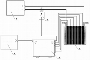 燃料電池堆膜電極狀況現(xiàn)場檢測方法和檢測裝置