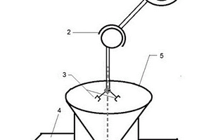 基于雙測(cè)距傳感器的機(jī)器人精度自動(dòng)檢測(cè)系統(tǒng)