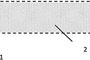 固相萃取測(cè)定中藥揮發(fā)油含量的檢測(cè)方法及固相萃取棒