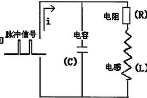 表面裂紋的諧振渦流檢測方法