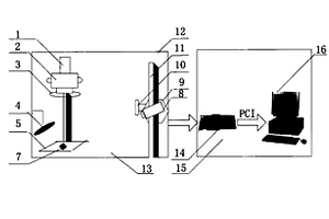 基于雙目機(jī)器視覺(jué)的球柵陣列半導(dǎo)體器件品質(zhì)檢測(cè)系統(tǒng)