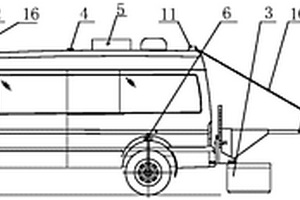 多功能的道路CT綜合檢測(cè)車