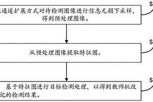 教師批改標(biāo)記的檢測(cè)方法、電子設(shè)備以及存儲(chǔ)介質(zhì)