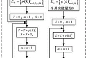 螺栓超聲檢測的高質(zhì)量成像方法及系統(tǒng)