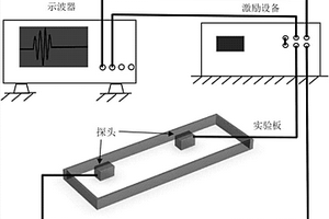 基于表面波的垂直缺陷的多系數(shù)深度檢測方法