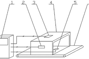 用于膠合板出倉的檢測裝置