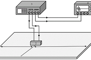 2024鋁合金板老化程度脈沖渦流-超聲檢測方法