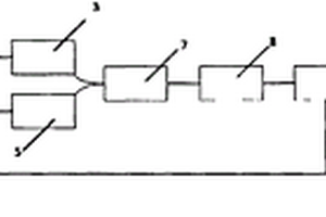 極端環(huán)境中氣瓶聲發(fā)射信號的檢測系統(tǒng)及缺陷診斷方法