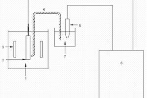 有機(jī)溶液電解萃取和檢測(cè)鋼中非金屬夾雜物的方法