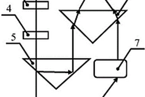 基于激光波前編碼技術(shù)的振動檢測方法