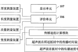 板材重量檢測的裝置