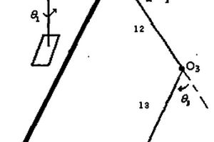 淺海平臺基自動檢測裝置