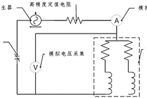 利用渦流感應(yīng)的路用鋼纖維混凝土檢測系統(tǒng)及方法