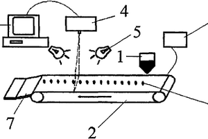 農(nóng)作物種子綜合品質(zhì)檢測裝置及方法