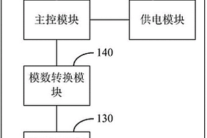 供水系統(tǒng)檢測(cè)裝置及其數(shù)據(jù)采集器