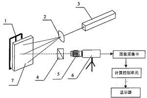 蜂窩紙板粘接缺陷檢測(cè)系統(tǒng)