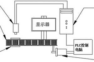 適用于印刷片狀電阻的外觀檢測(cè)裝置