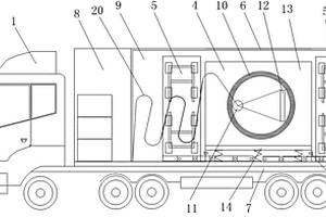 車(chē)載移動(dòng)式計(jì)算機(jī)層析成像檢測(cè)系統(tǒng)