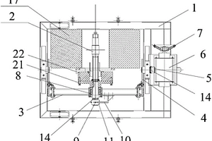 用于航空發(fā)動(dòng)機(jī)機(jī)匣透照檢測(cè)的工裝車