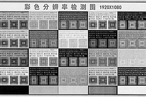 彩色顯示器分辨率檢測(cè)方法