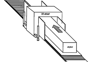 移動式轎車輻射成像檢測系統(tǒng)