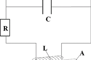 并聯(lián)諧振電路電感檢測非金屬材料不連續(xù)性的方法