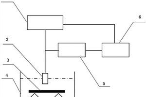 纖維增強鈦基復(fù)材界面結(jié)合質(zhì)量的超聲檢測方法