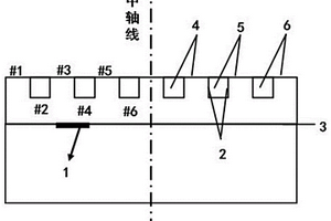 磁記憶檢測異質(zhì)金屬涂層結(jié)合面損傷程度的方法