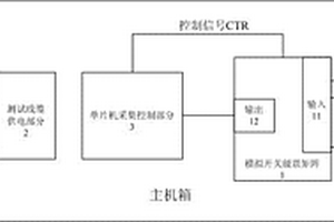 基于多路模擬開(kāi)關(guān)級(jí)聯(lián)方式的大規(guī)模信號(hào)線纜通斷狀況檢測(cè)設(shè)備