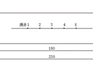 基于金屬磁記憶檢測的增材制造制件早期應(yīng)力集中判別方法