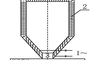 高空間分辨率的渦流檢測傳感器